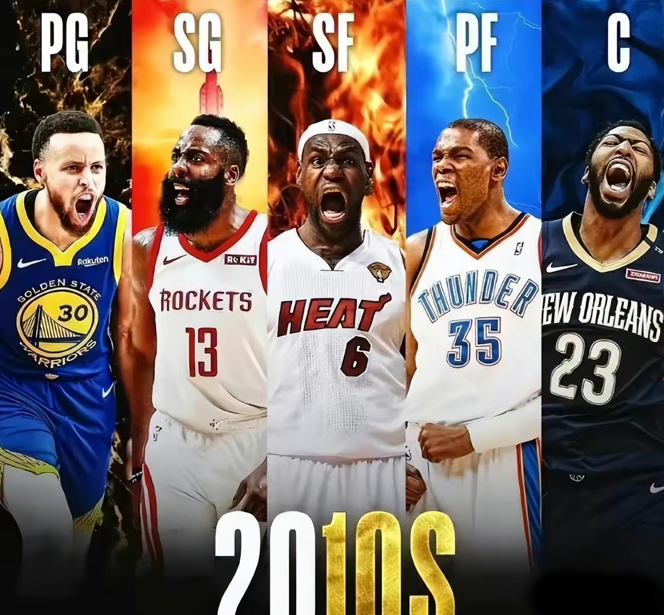 关于球迷投票：你心中的联盟最强阵容是怎样的？的信息