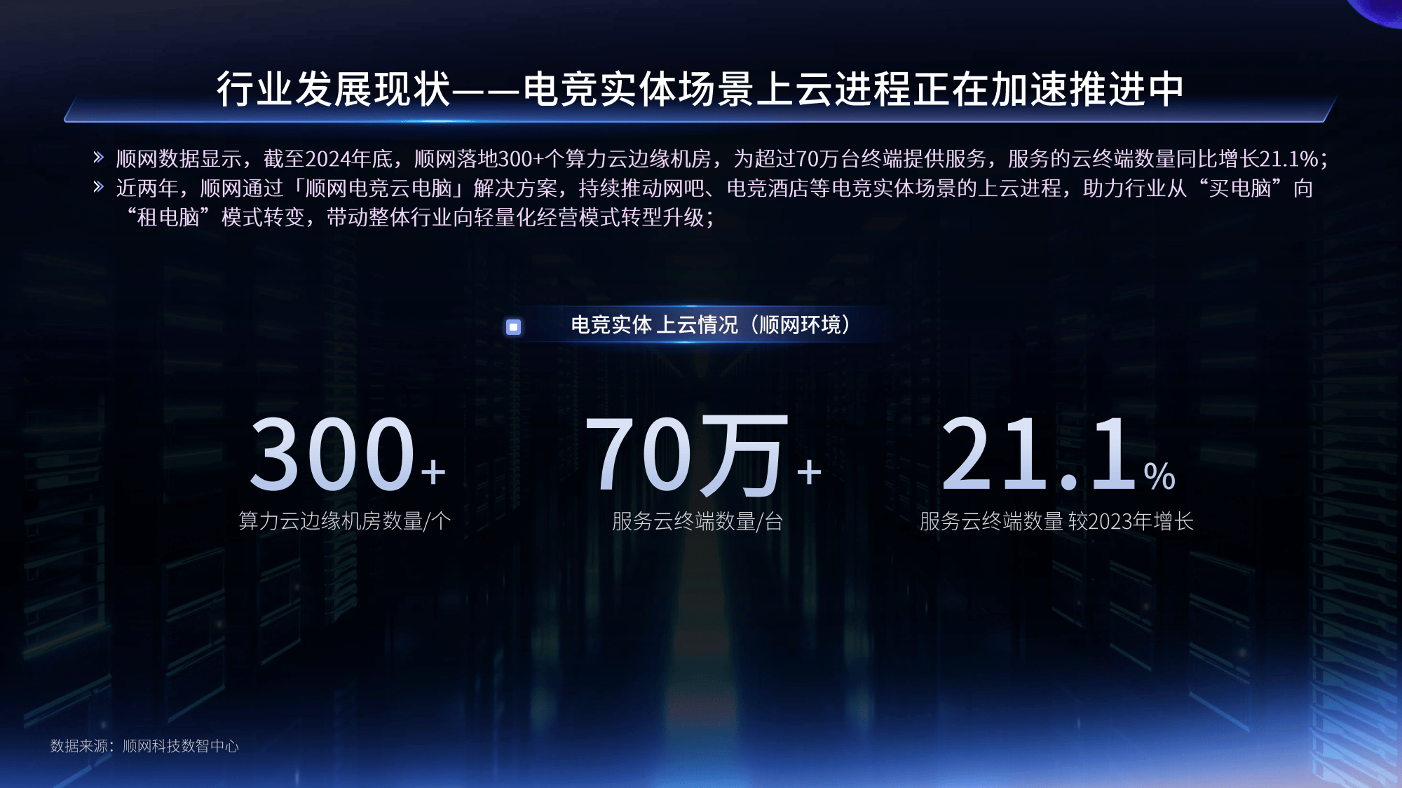 电竞市场规模突破百亿，行业潜力无限